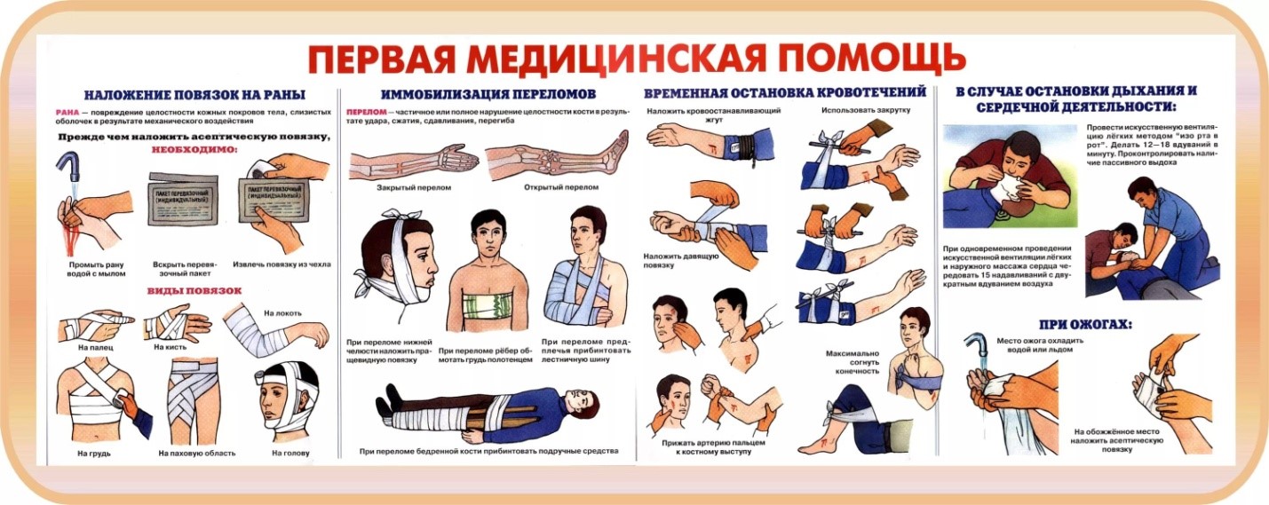 Правила оказания первой помощи